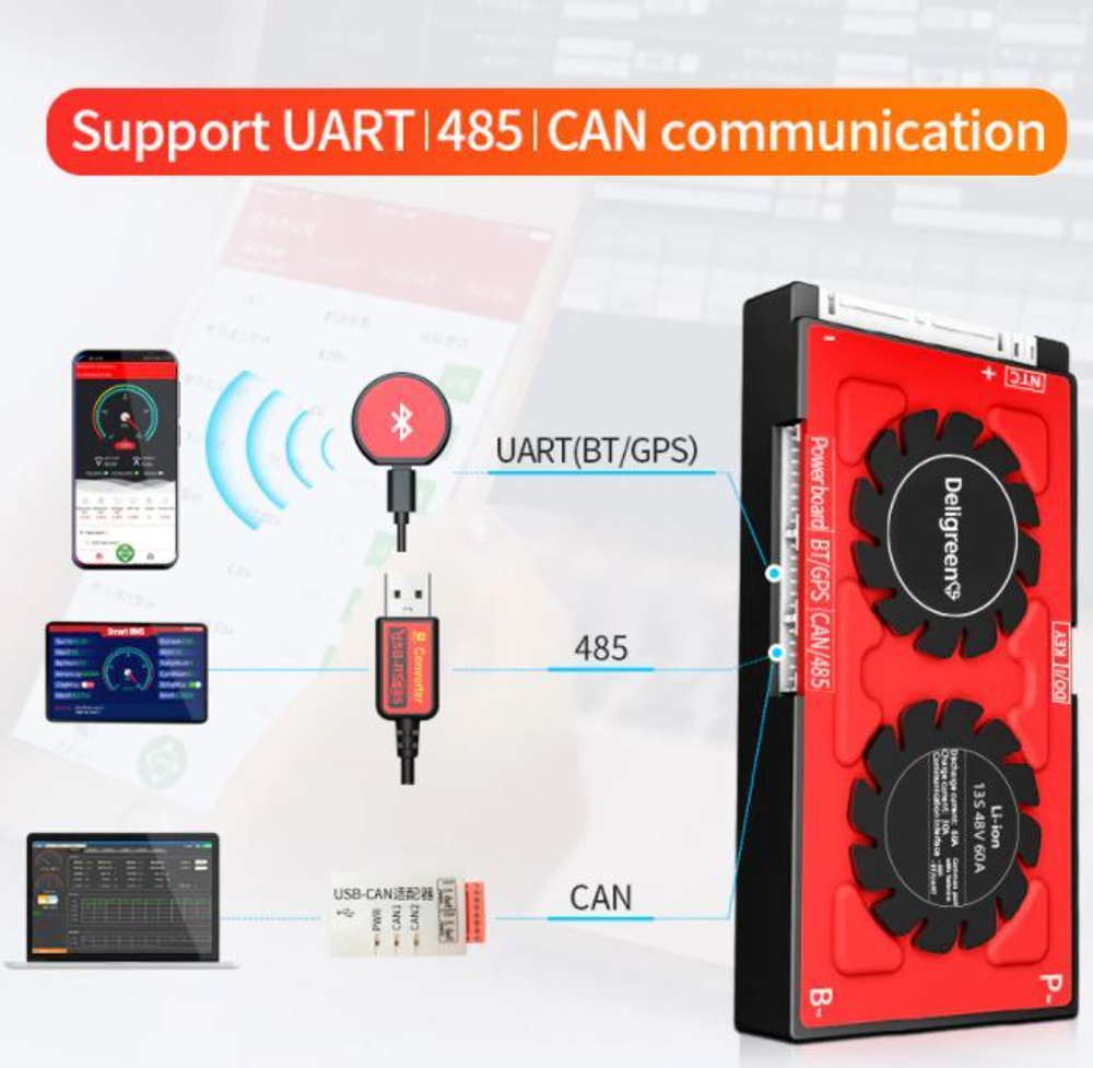 Плата контроля BMS Smart  Li-Ion  10S 36V 30A