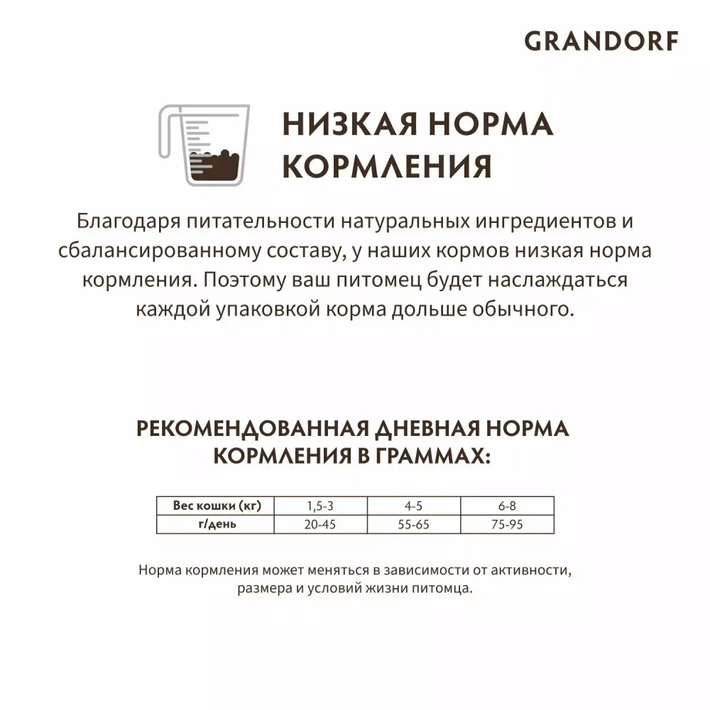 Корм сухой для стерилизованных кошек кролик с индейкой, пакет 400г, Grandorf Rabbit & Turkey Adult Sterilized