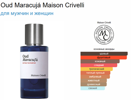 Тестер парфюмерии Maison Crivelli Oud Maracujá 50ml TESTER
