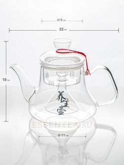 стеклянный чайник с размерами