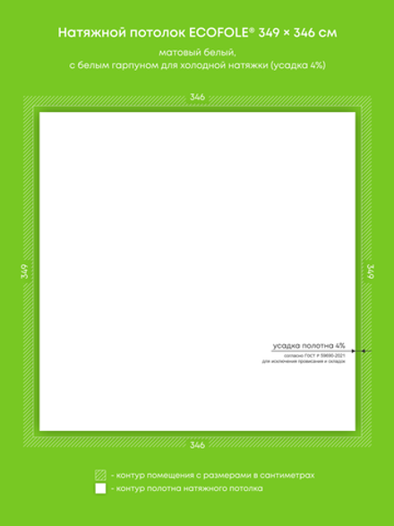 Натяжные потолки 12.1 м2, 4.3 м2, 4.3 м2, 2.3 м2