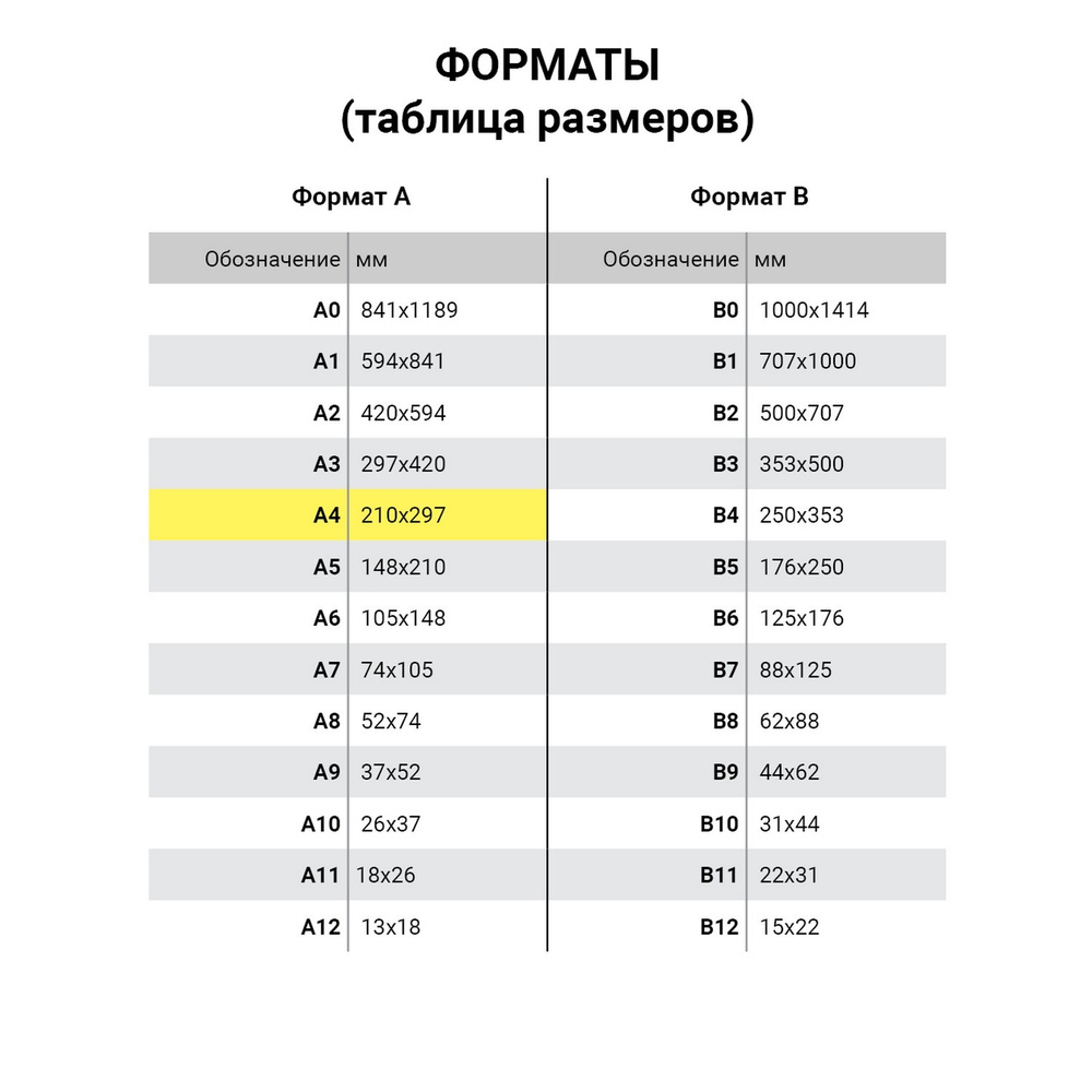 Цветной фетр МЯГКИЙ А4, 2 мм, 15 листов, 15 цветов, плотность 170 г/м2, ОСТРОВ СОКРОВИЩ, 660623