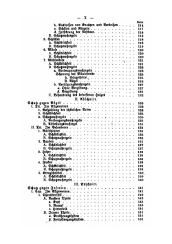 Der Forstschutz | Richard Hess