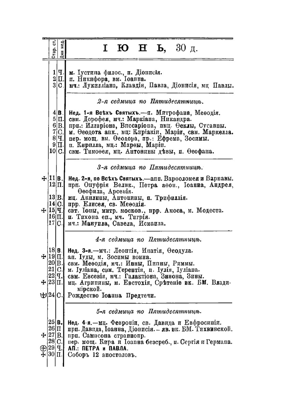 Справочная книга для чинов полиции | А.Н. Букуновский
