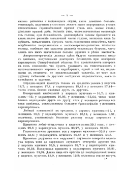 Материалы по антропологии и этнологии киргиз | В.Д. Тронов