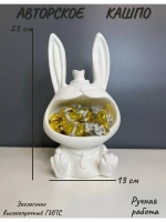 Конфетница органайзер для конфет