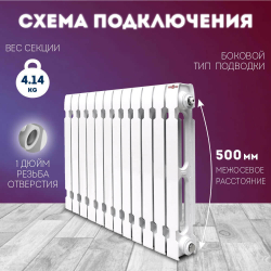 Радиатор чугунный модель KONNER Модерн-500 12 СЕКЦИЙ