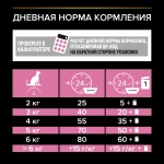 Сухой корм Индейка и рис, для кошек с проблемами пищеварения, 10+2кг Pro Plan деликат РАЗВЕСНОЙ