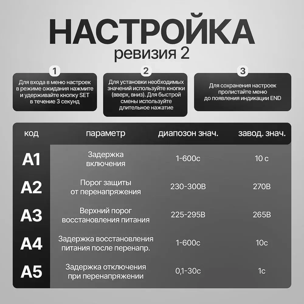 Реле контроля напряжения и тока на DIN рейку, 40А