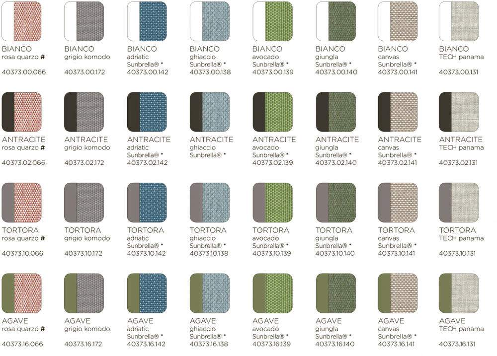 Модуль центральный пластиковый с подушками Nardi Komodo Elemento Centrale, белый, лед