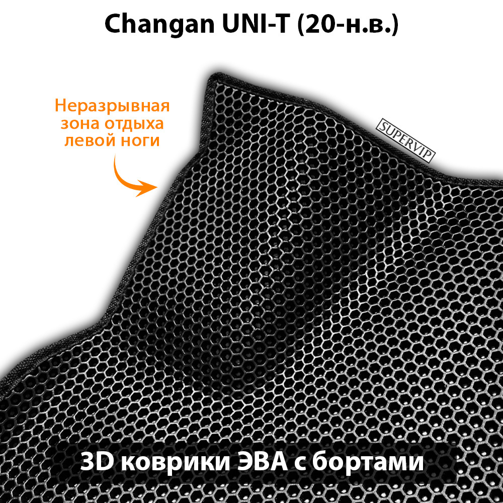 Автомобильные коврики ЭВА для на Changan UNI-T (20-н.в.)