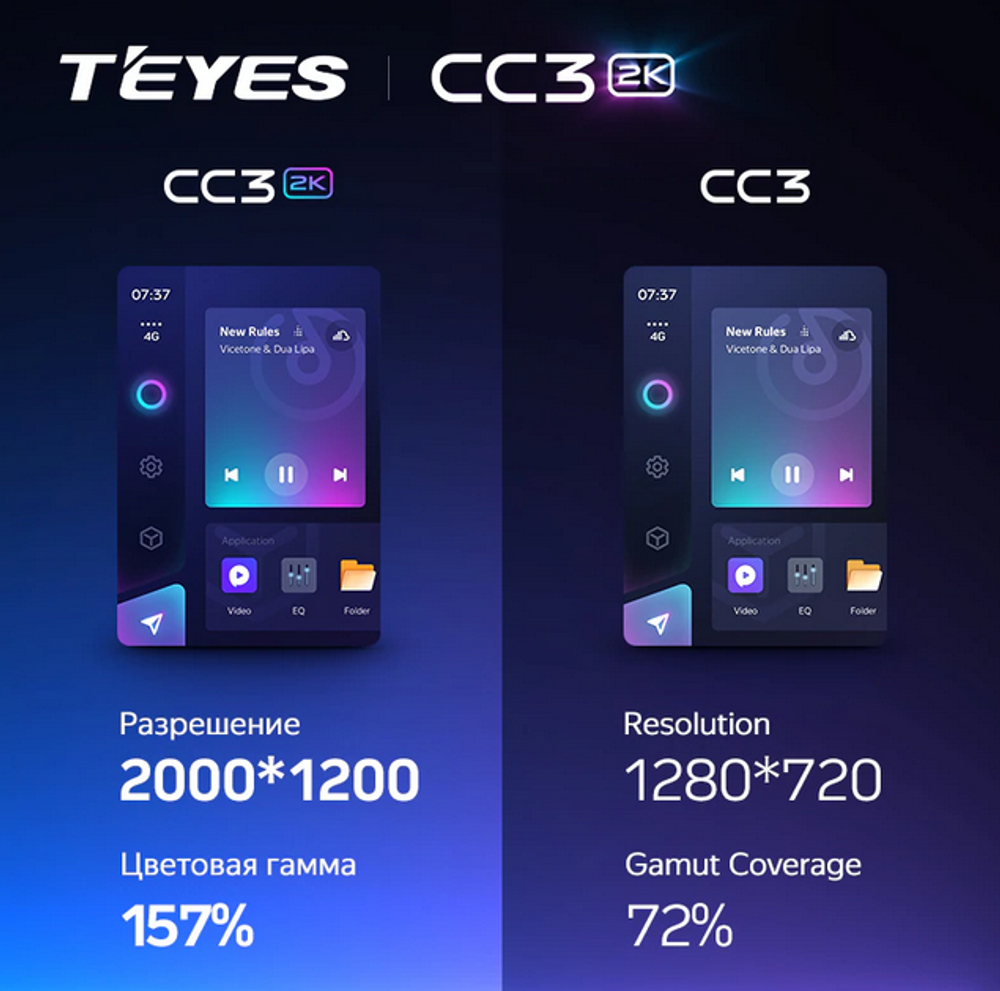 Магнитола для Peugeot 206 1998-2012 - Teyes CC3-2K-360 на Android 10, 2K QLED, 6Гб+128Гб, CarPlay, 4G SIM-слот, 4 камеры в комплекте