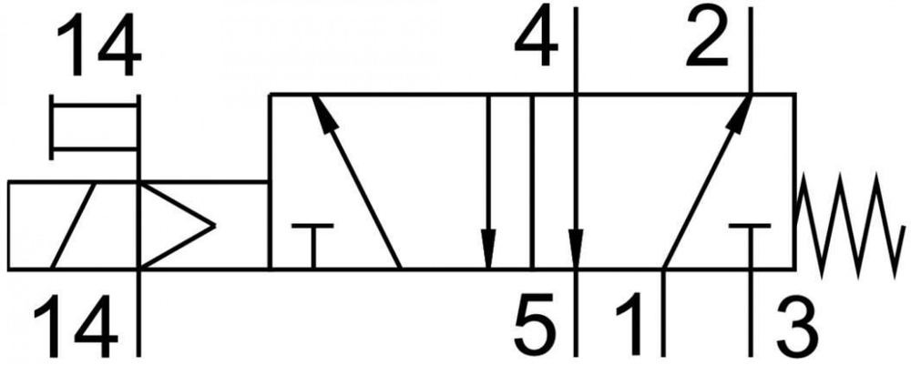 Распределитель с электроуправлением Festo VUVB-ST12-M52-MZH-QX-1T1