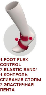 ГОЛЬФЫ MUND 450 HUNTING CAZA STOCKING