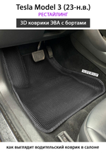 комплект ева ковриков в салон авто для tesla model 3 17- н.в. от supervip