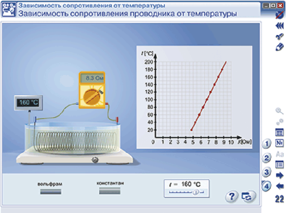 Наглядная физика. Электростатика и электродинамика