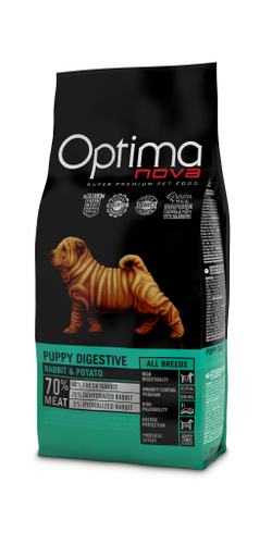 Optima Nova Puppy Digestive (Кролик и картофель)