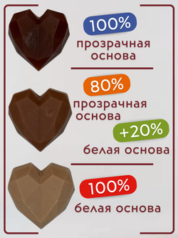 Краситель для мыла Нуга 50 мл Турция
