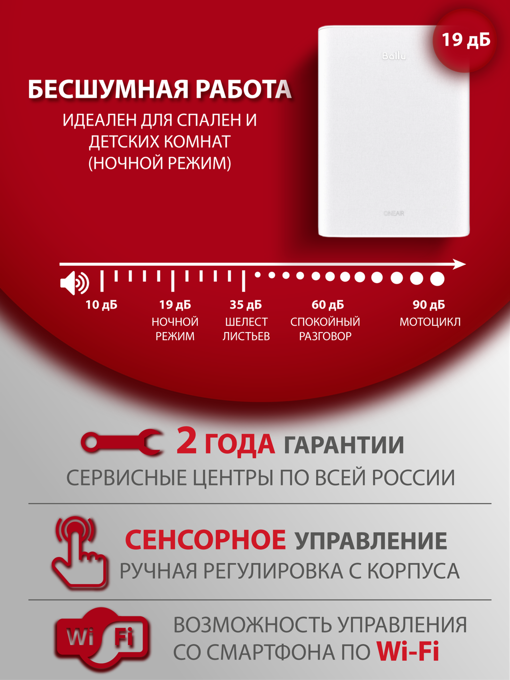 Приточный очиститель воздуха Ballu Oneair ASP-100W