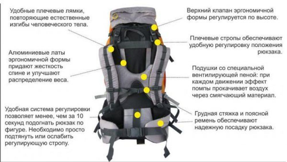 Рюкзак Tourist 65 Helios (TB222-65L)