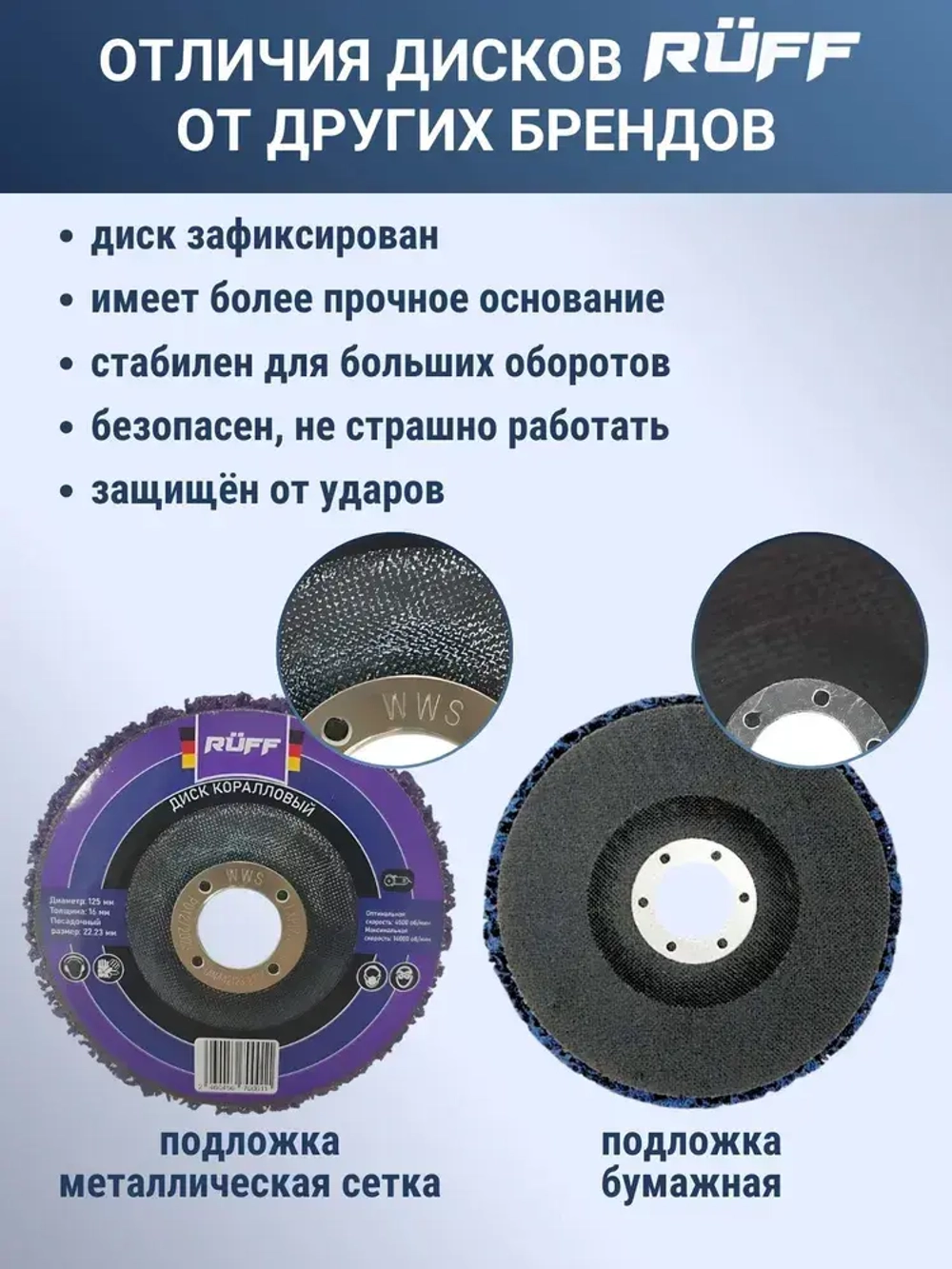 Коралловый диск 125, 5шт, круг зачистной для УШМ, синий диск для болгарки 125 мм.