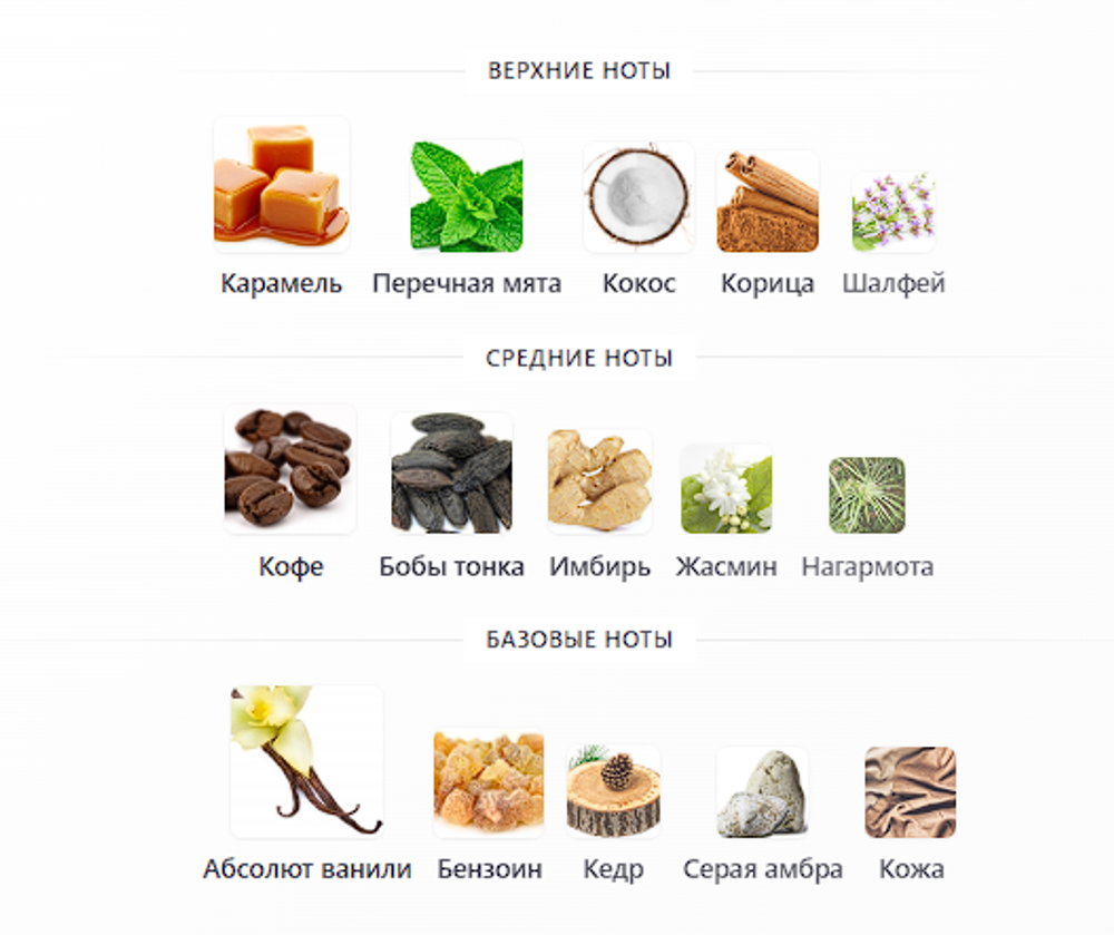 This is not Caffeine Hormone Paris 100ml (duty free парфюмерия)