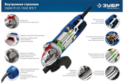 Углошлифовальная машина ЗУБР Профессионал УШМ-П125-1500 ЭПСТ