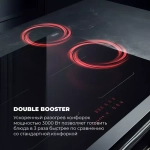 DeLonghi Индукционная варочная панель SLI 754 RUS