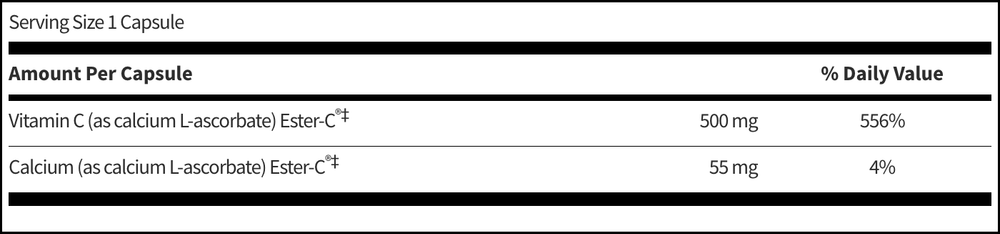 Ester-C® 100 капсул Klaire Labs / SFI Health