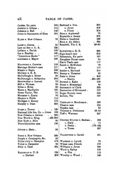 Studies in the Civil Law, and Its Relations to the Law of England and America | William Wirt Howe