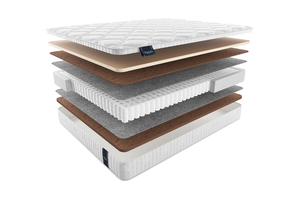 Матрас MaterLux SUPREME MAXI (СУПРЕМЕ МАКСИ)