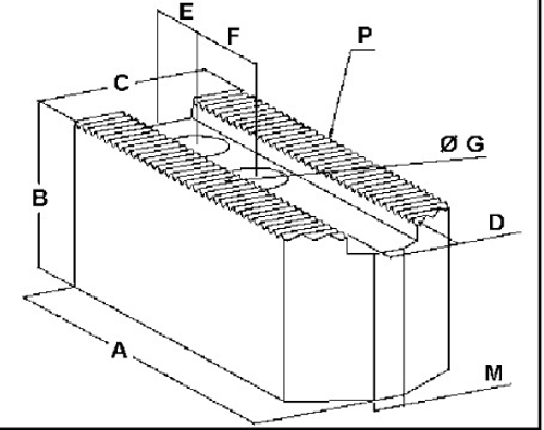 Кулачки мягкие 10.22.02/A ( 1 шт) паз 10 мм. 1/16"x90° к патрону ф165 мм SMW-AUTOBLOK