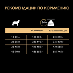 Purina Pro Plan Duo Delice Adult Medium&Large Сухой корм Про План Duo Delice для собак средних и крупных пород с говядиной, 2,5 кг