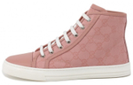 Gucci (Женская размерная сетка)