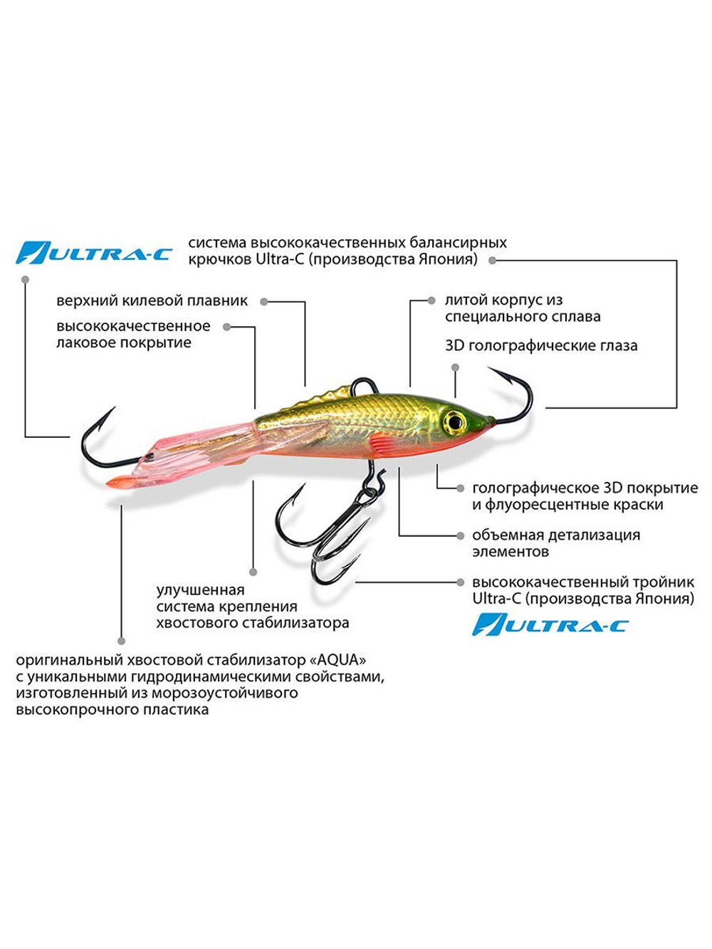 Балансир для рыбалки AQUA БУБА