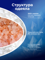 Утяжеленное одеяло с гималайской солью 140x200 см 10 кг