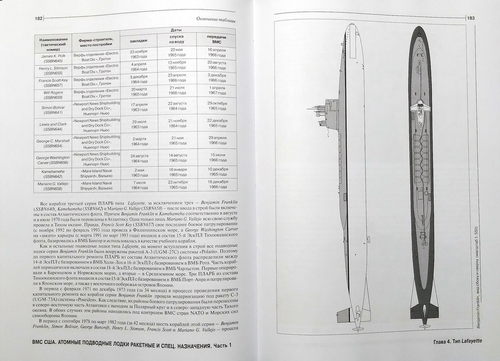 ВМС Соединенных Штатов Америки. Атомные подводные лодки ракетные и специального назначения. Часть 1