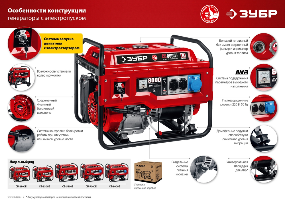 Набор колес + рукоятка № 1, для генераторов мощностью до 3500 Вт, ЗУБР