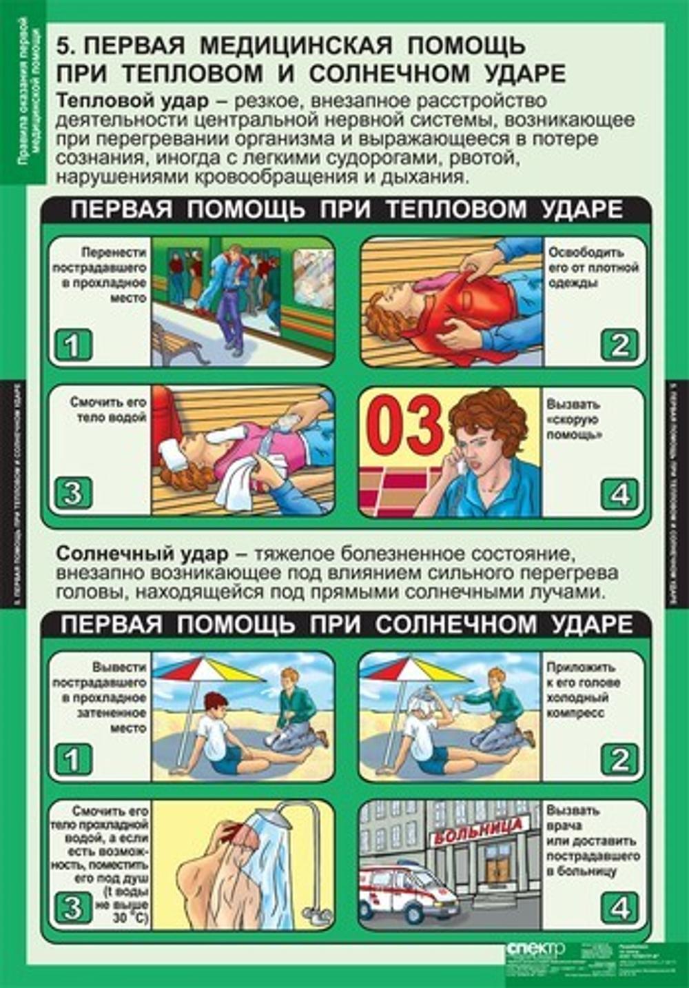 Правила оказания первой медицинской помощи (15 таблиц, 68х98 см)