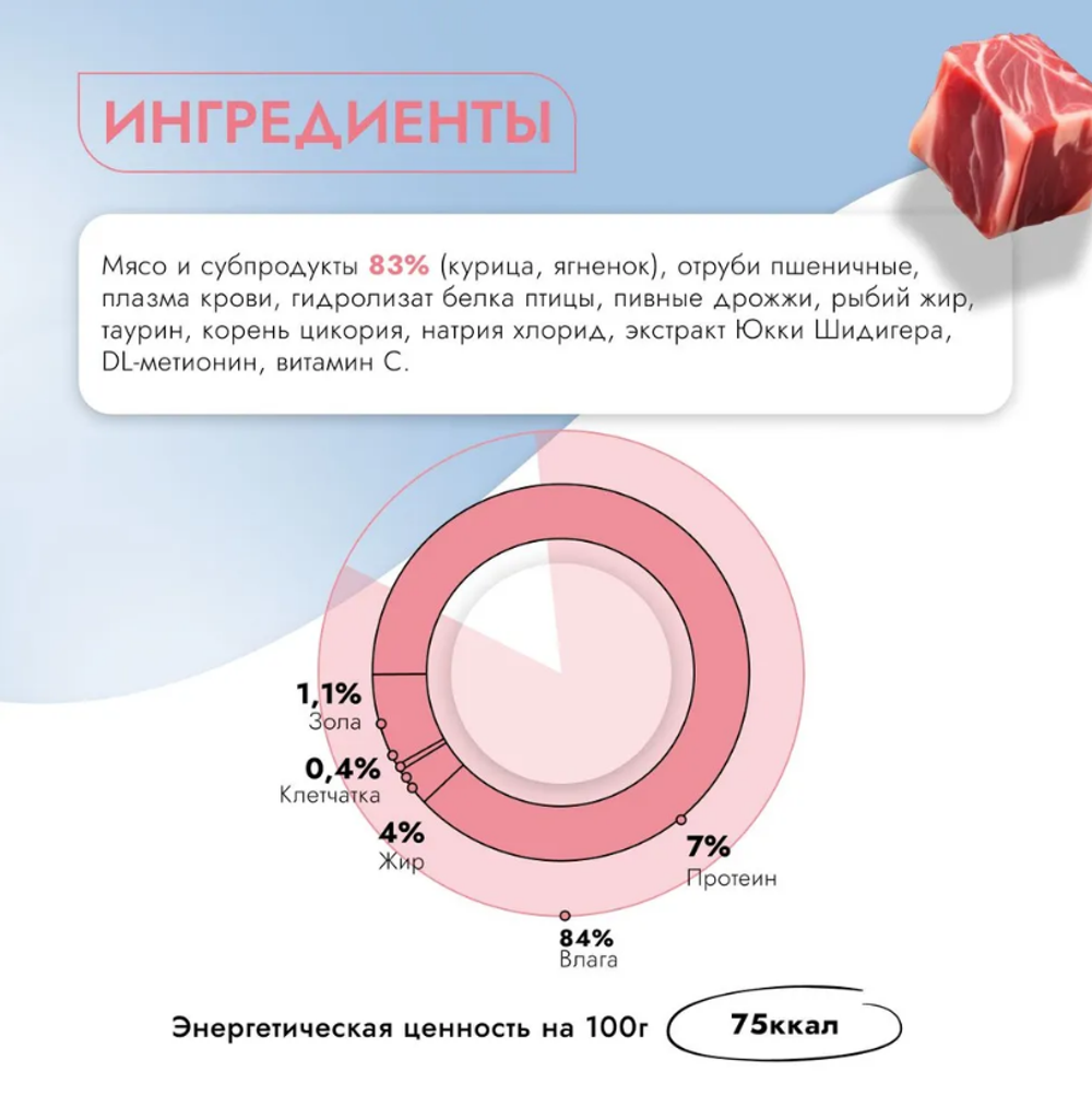 Корм влажный для кошек пауч Best Dinner Vet Profi Gastro Intestinal 0,085кг ягненок кусочки в соусе (при заболеваниях ЖКТ). 24 упаковки