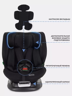 Автокресло MOWBaby UB616 "MOTION" isofix (40-150см)