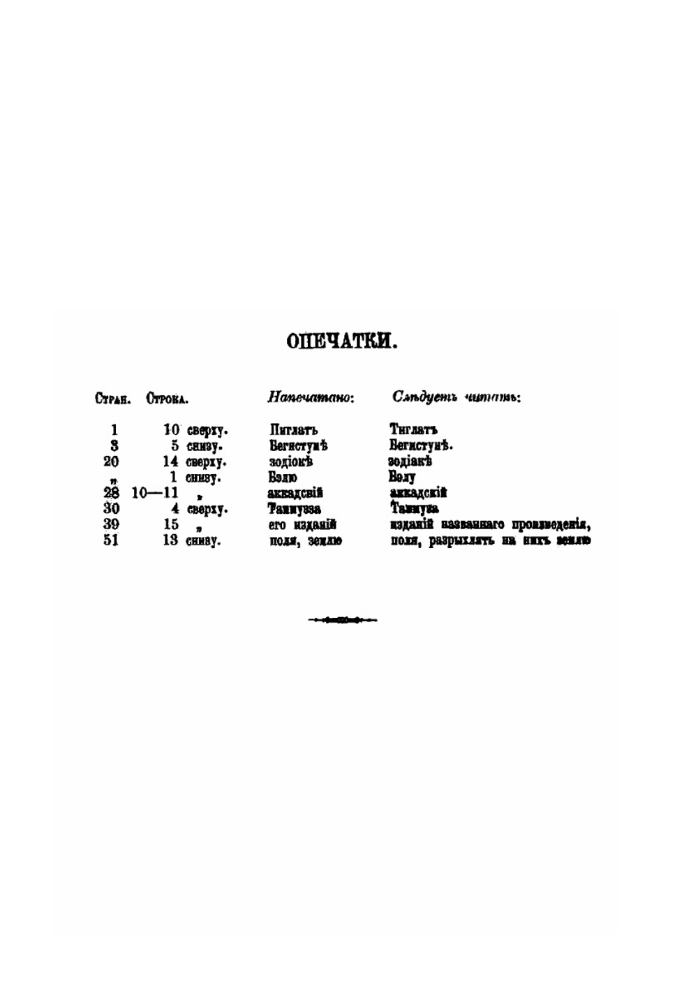 Ассиро-вавилонская литература | А.Г. Сэйс