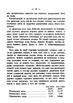 Мыловарение. Руководство к приготовлению всякого рода мыл на больших и малых заводах, по новым усовершенствованным способам горячего и холодного обмыванья | Лихтеберг