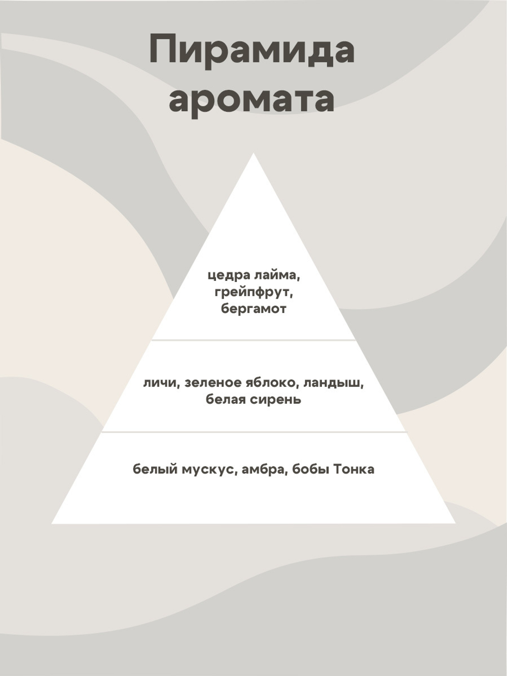 Отдушка - Пион бутон