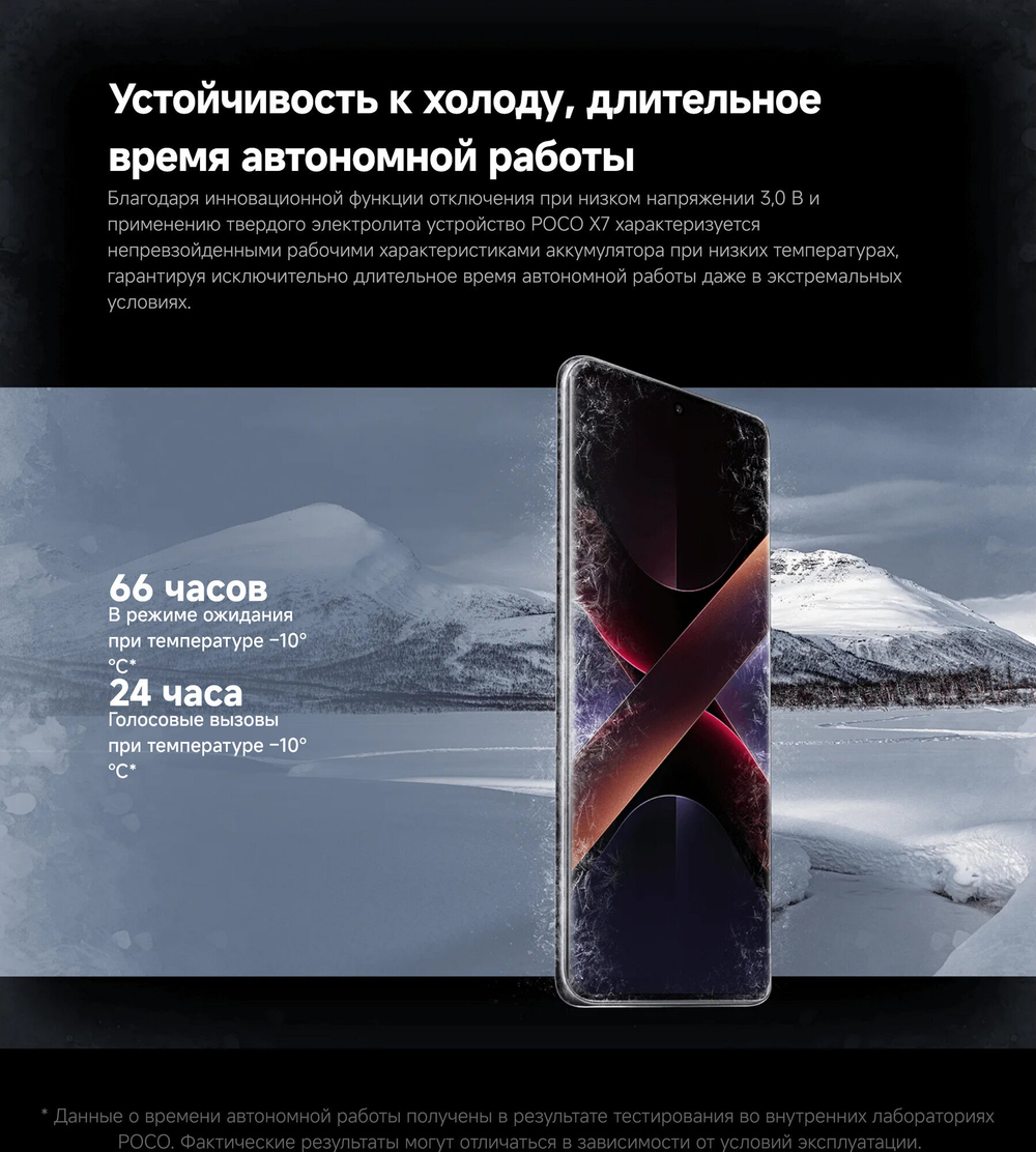 Смартфон Xiaomi POCO X7 8/256 ГБ RU, Dual nano SIM, Green (зеленый)