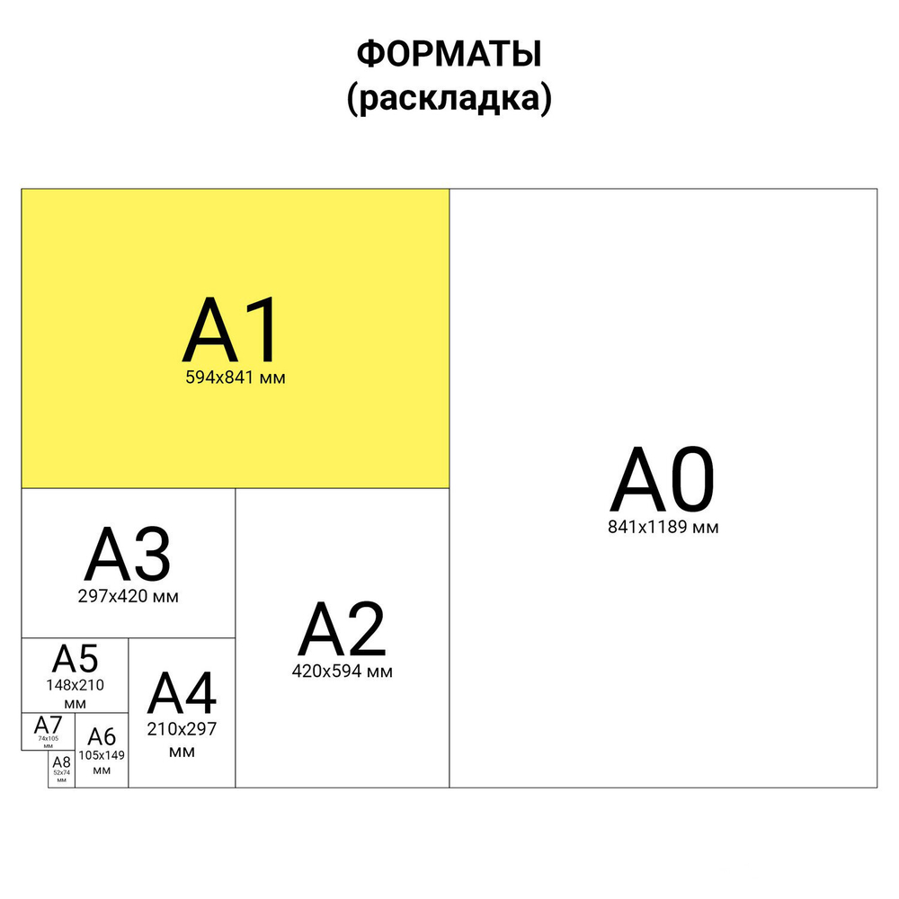 Ватман формат А1 (610х860 мм) ГОЗНАК Краснокамск, плотность 200 г/м2, КОМПЛЕКТ 10 листов, BRAUBERG, 880776