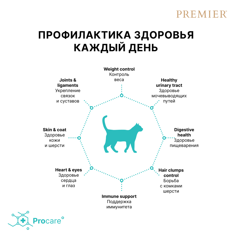Сухой корм PREMIER для стерилизованных кошек Лосось и индейка 400г