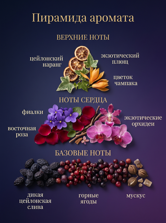 Парфюмированная вода в шариковом флаконе "Ночной жасмин" (10мл)