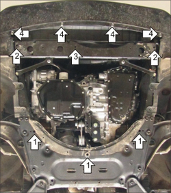 Защита картера Двигателя, КПП. 5 мм, Алюминий. для Nissan Qashqai 2014-2015 MOTODOR.31413