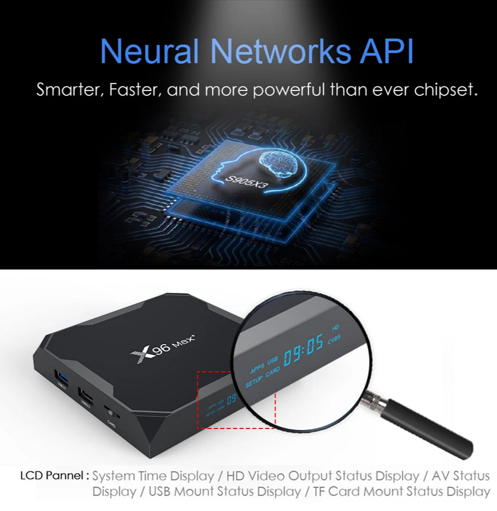 Смарт приставка Smart TV Box X96Max+ (4+32Гб) Android